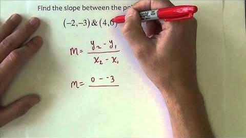 Algebra 2 - Section 2.4 - Part 1