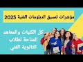 تنسيق الدبلومات الفنية 2025 كليات ومعاهد الشهادات الفنية شوف كليتك على حسب مجموعك تنسيق الدبلومات الفنية 2025 كليات ومعاهد الشهادات الفنية شوف كليتك على حسب مجموعك