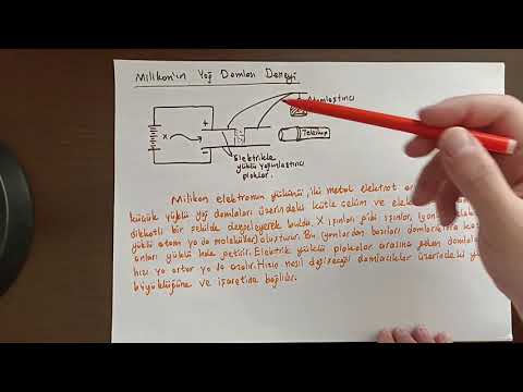 GENEL KİMYA1/MİLİKAN YAĞ DAMLASI DENEYİ/X IŞINI VE RADYOAKTV/ATOM VE ATOM KURAMI/ELEKTRONLARIN KEŞFİ