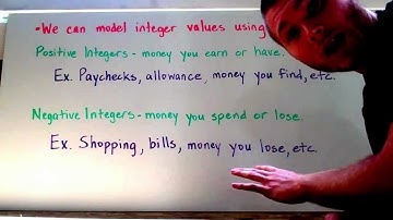 Modeling Integers