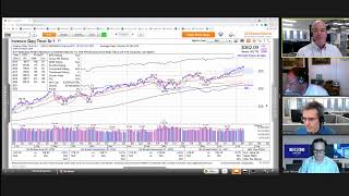 IBD Live: First Look