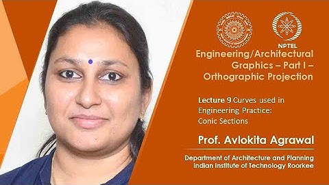 Lecture 9: Curves used in Engineering Practice: Conic Sections