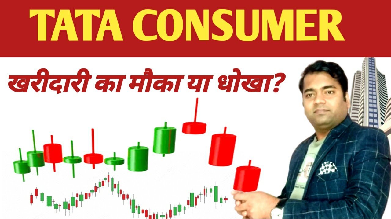 Tata consumer share| Tata consumer share technical analysis| Is it right time to buy now?