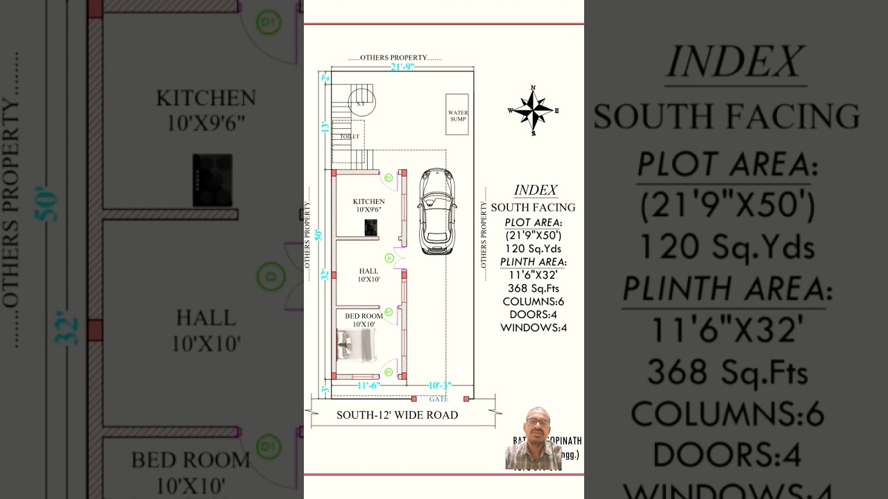 SOUTH FACING (21'9"X50')VASTU PLAN WITH CAR PARKING
