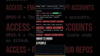 Anthropic's Claude Just Hacked OpenAI — 3 People, $200/Month, a $6,500 Bounty