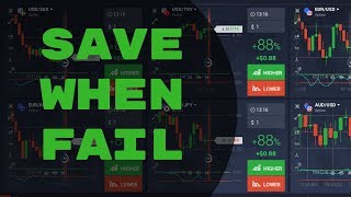 Trading - Success Trick - Learn Reduce Losses - IQ Options - CCI  Part 3