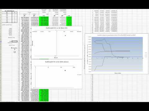 Screencast by @aoconnor46 from Screenr.com