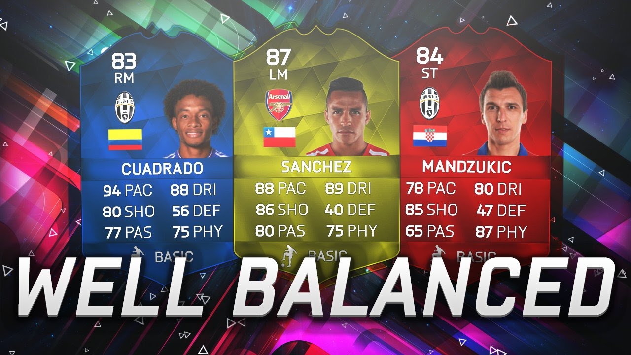 Fifa 16 Well Balanced Power & Pace 550k Hybrid Squad Builder Ultimate Team
