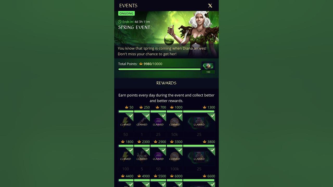 Done event. Done event