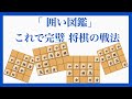 全60種類の囲いを紹介！【囲い図鑑 将棋の戦法】
