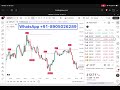🔴I Turned Claude AI Into a 24/7 Trader | TradingView + AI Strategy That Actually Works