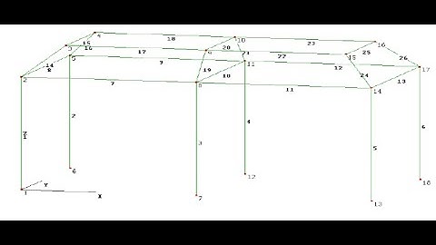 LISA 7.7 Chapter 3 - Lab Exercise 4_Frame