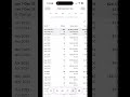 $315K per month - Year one. 11x ROAS. $1M per month - Q1 2026. Lock in. Make it your year too.
