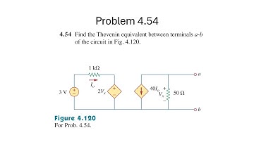 Problem 4.54 Find the Thevenin equivalent between terminals a-b of the circuit in Fig. 4.120.