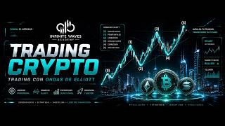 Crypto 05/06/2026 #BTCUSDT #ETHUSDT #SOLUSDT #XRPUSDT #crypto #trading #trader #elliottwave