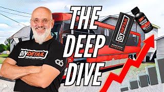 How To Increase Ceramic Coating Sales Deep Dive! w/ Yvan Lacriox