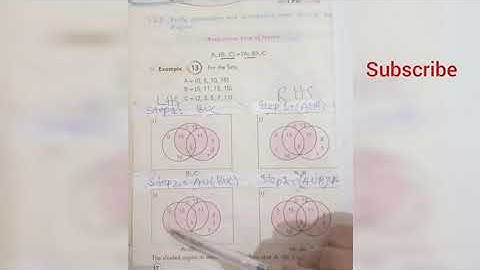 Associative law of union through Venn diagram