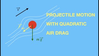 Projectile Motion with Quadratic Air Drag