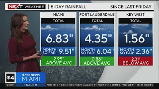 Miami Weather forecast for 9\/20\/2023 12PM