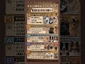 抜け毛がヤバすぎる犬種ランキング
