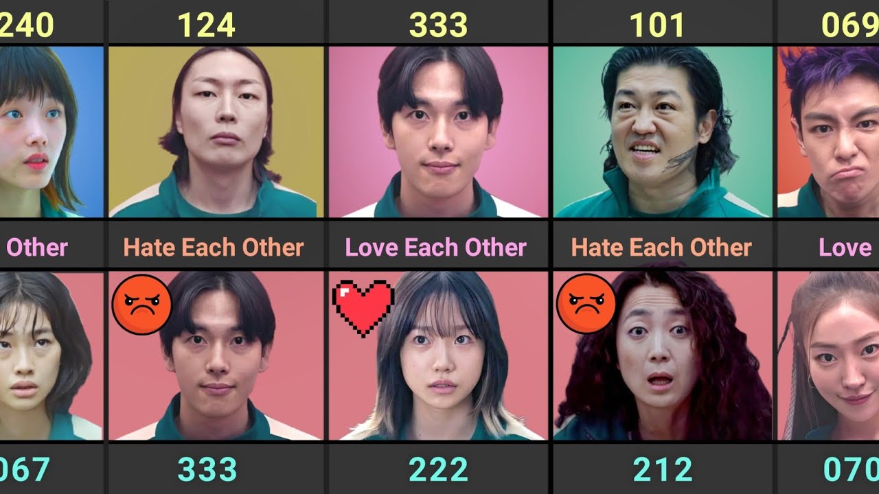 Squid Game Player That Love or Hate Each Other