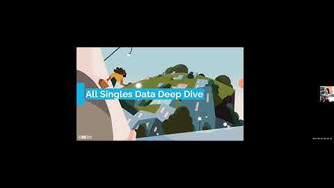 Virtual Learning Session - Spring 2021 - Going Deeper on All Singles Data - 05-20-2021