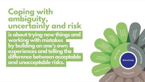 Entrepreneurship4all - EntreComp - Taking action on ideas