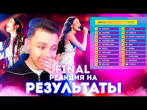 REACTION RESULT - GRAND FINAL - Eurovision 2024 