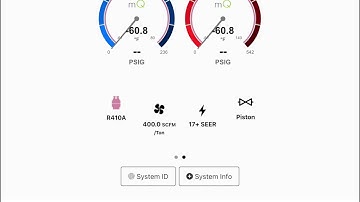 Managing Projects on measureQuick