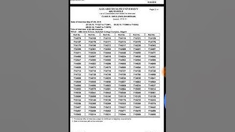 AMU 9th class result 2018 || AMU interview result 2018