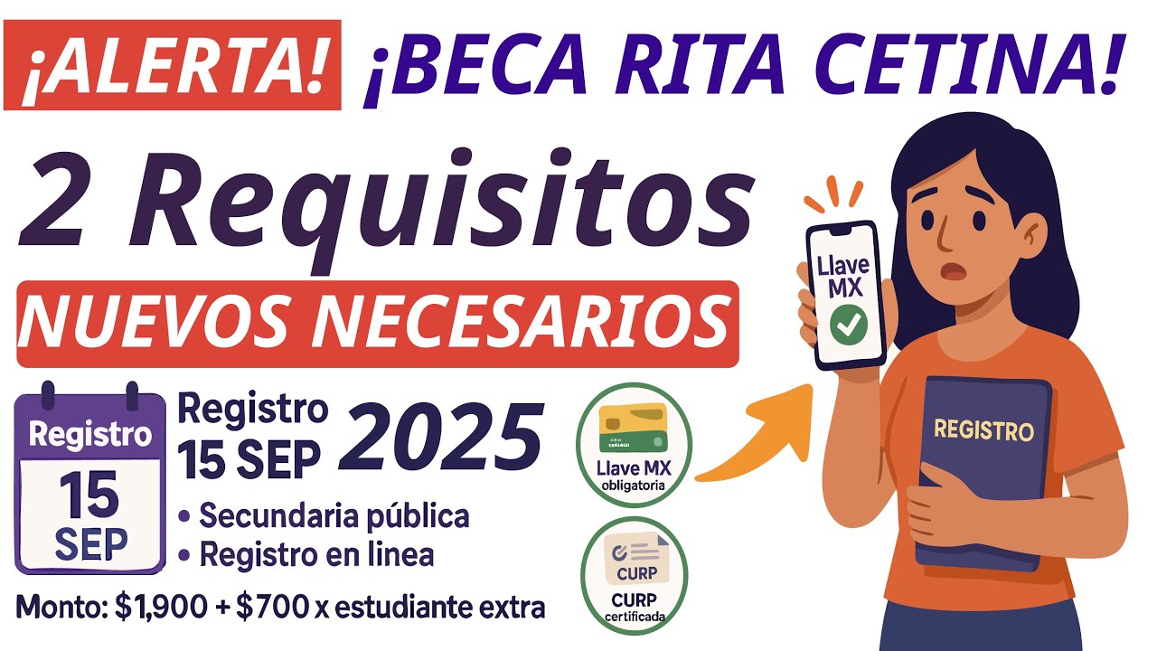 2 Requisitos nuevos necesarios para el registro de la Beca Rita Cetina ...