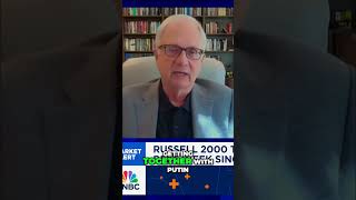 Crypto Market: Gold's Rise & Fall Amid Geopolitical Risks! #shorts