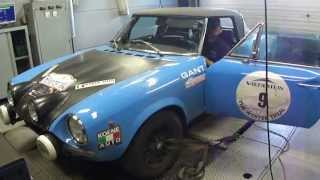 Sports Performance Fiat 124 Rally (1975) - Dyno Run at Beek Auto Racing