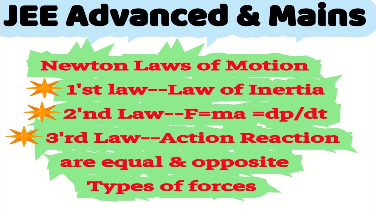 1-newtons-laws-of-motion-force-types-of-force-lawsofmotion-jee