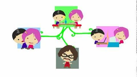 Multipath Explanation Video