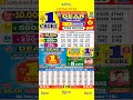 28 04 2026 8pm Nagaland State Dear Lottery Result Live Dear Morning Day Night Result Shorts 