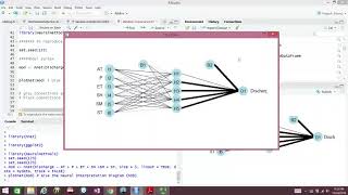 Variable Importance Using nnet Library