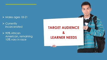 Capstone Project Final Presentation