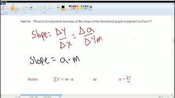 AP Physics Workbook 2.A Relationship Between Force and Acceleration