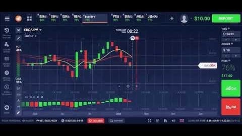 Binary Options Strategy Setup and Live Trades- 90% Martingale Binary Option Trader