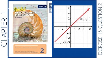 Oxford Think New Syllabus Mathematics 8th Edition || Book 2 | Chapter 1 | Exercise 1B | Question 2