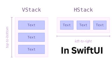 VStack and HStack in SwiftUI
