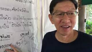 การออกแบบพื้นที่ โคก หนอง นา โมเดล อ.ปัญญา ปุลิเวคินทร์ ศูนย์ภูมิรักษ์ธรรมชาติ นครนายก