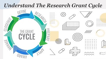 Understand the Research Grant Explained in 9 Minutes
