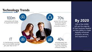 Leverage the Power of Dynamics 365 F&O | Webinar