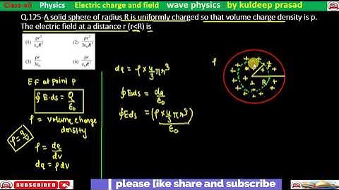A solid sphere of radius R is uniformly charged so that volume charge density is raw Then electric f