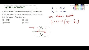 A biconvex lens radii of curvature 20cm each. If the refractive index of the material | NEET 2022