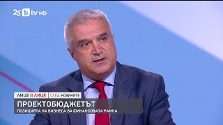 видео: Проектобюджетът - позицията на бизнеса за финансовата рамка картинка: Проектобюджетът - позицията на бизнеса за финансовата рамка
