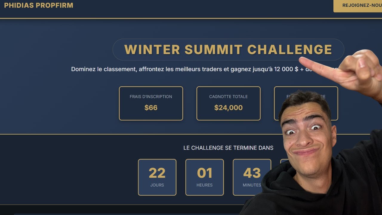 Bien comprendre le fonctionnement du Drawdown sur le 10k !