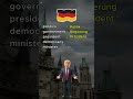 These German political terms hit different 😏